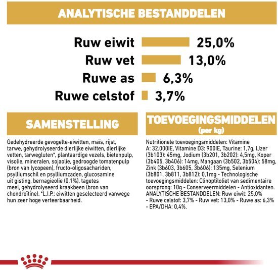 Royal Canin Labrador Retriever - 12 kg - Adult - Hondenbrokken - Afbeelding 5
